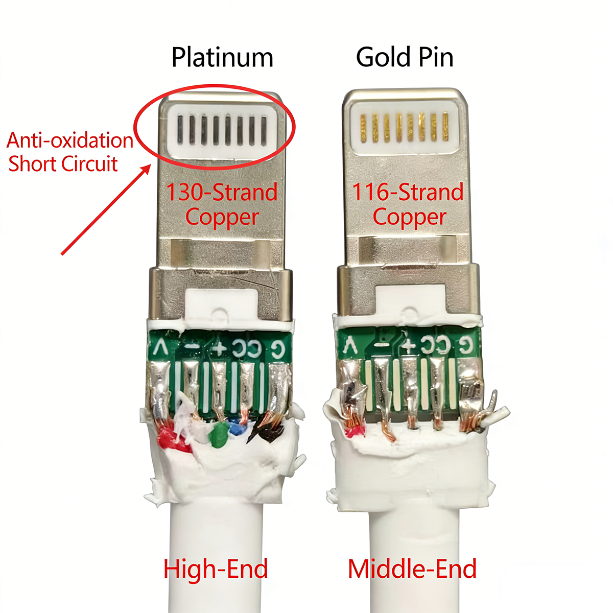 CtoL数据线主图-03