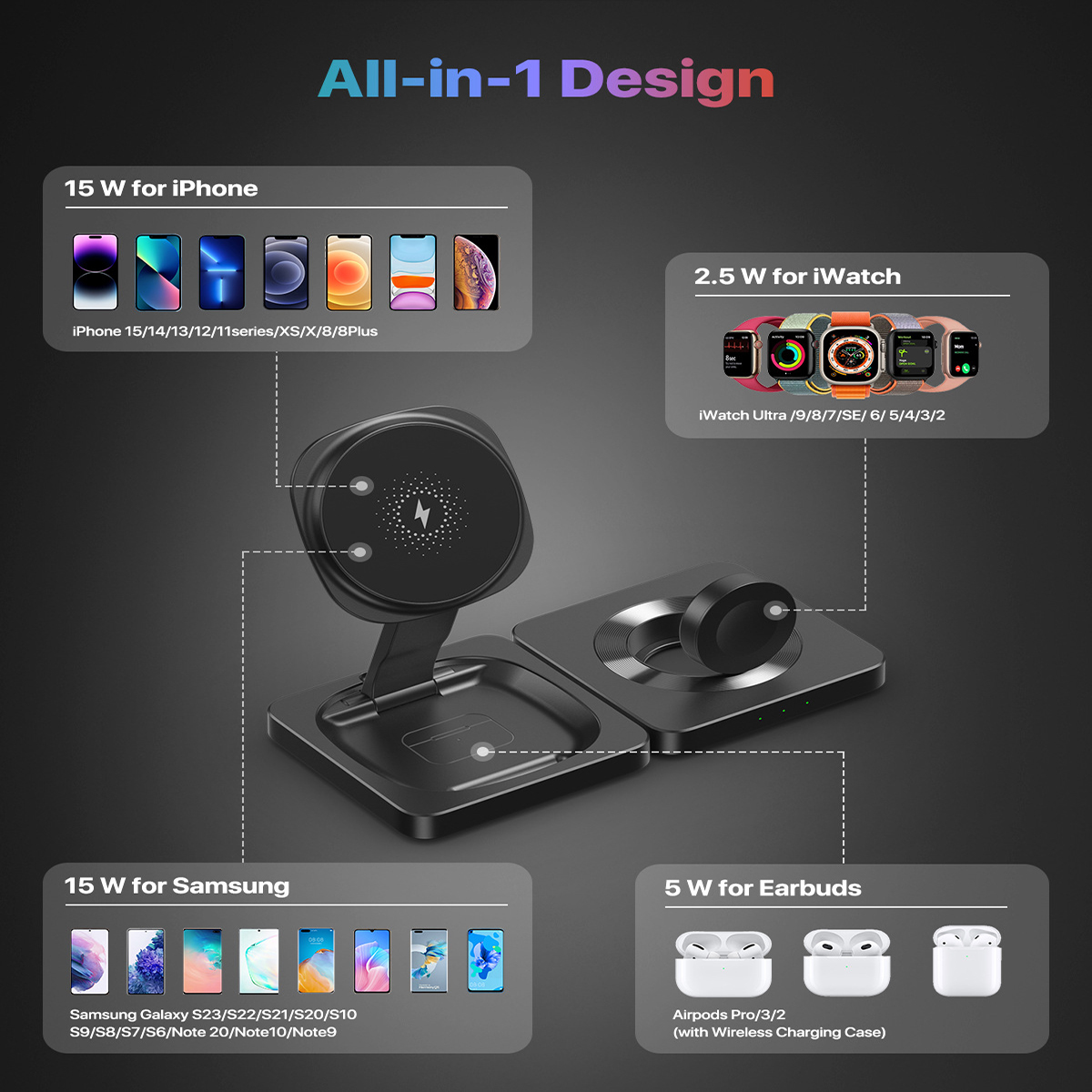 三合一充电器主图_4